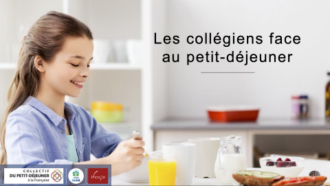 Ensemble De Petit Déjeuner Pour Enfant Happy